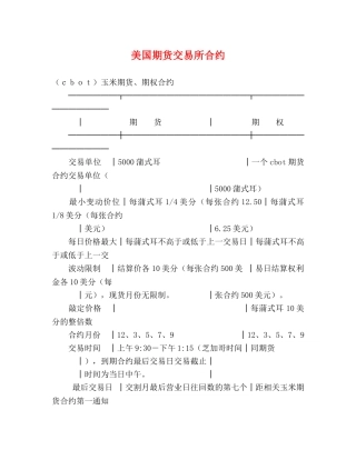 美国期货交易所合约 