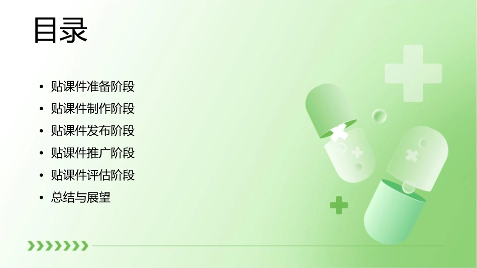 如何发布高质量的贴课件_第2页