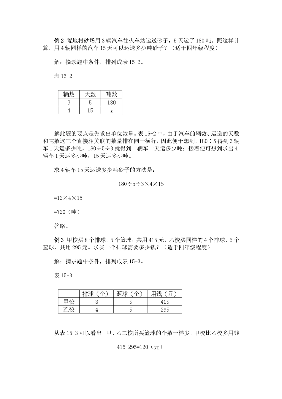 小学数学奥数方法列表法第一讲_第2页