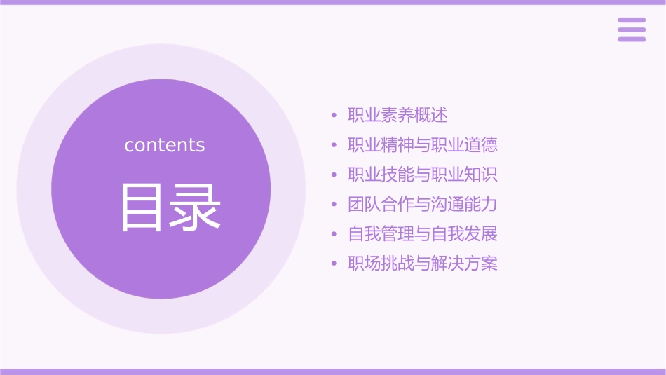 如何成为具有高度职业素养的职业人士课件_第2页