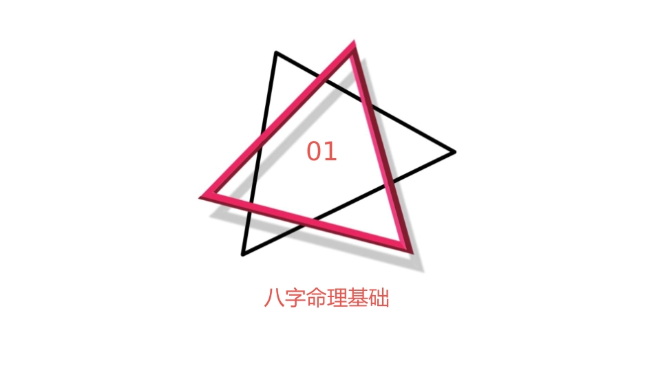 八字与阳宅开运讲座八字命理通用课件_第3页