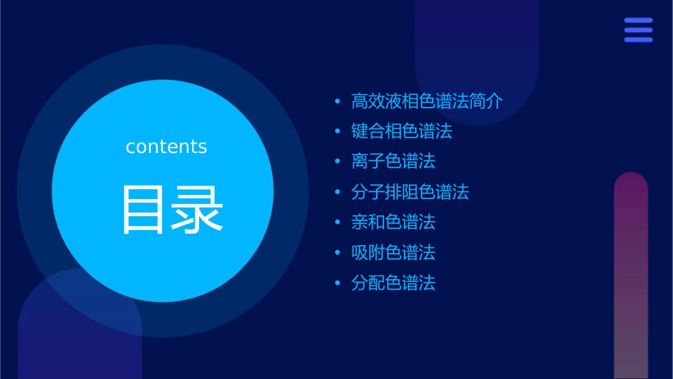 八液相色谱法课件_第2页