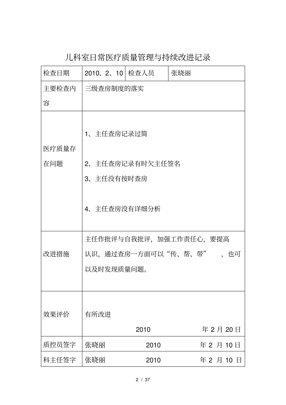 医疗质量持续改进记录本XXXX_第2页