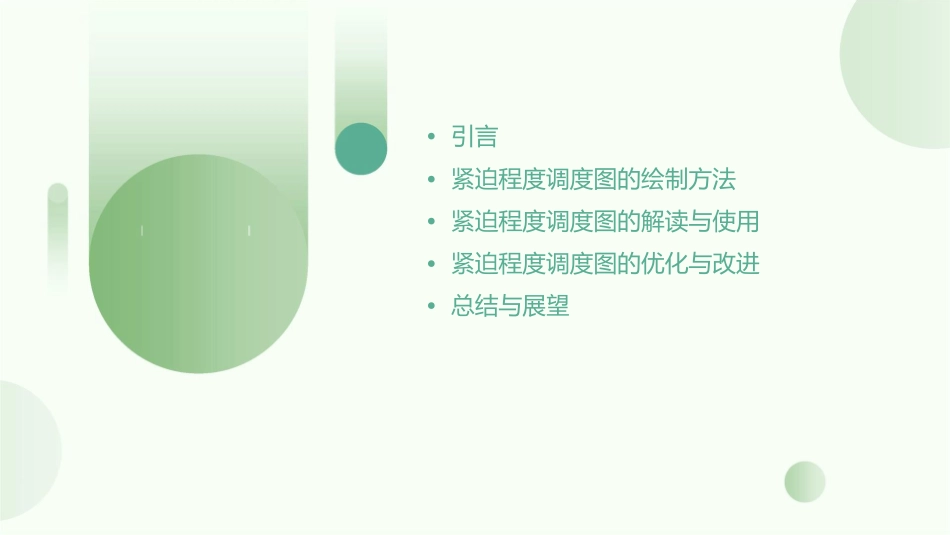 如果只考虑紧迫程度调度图应该怎么画课件_第2页