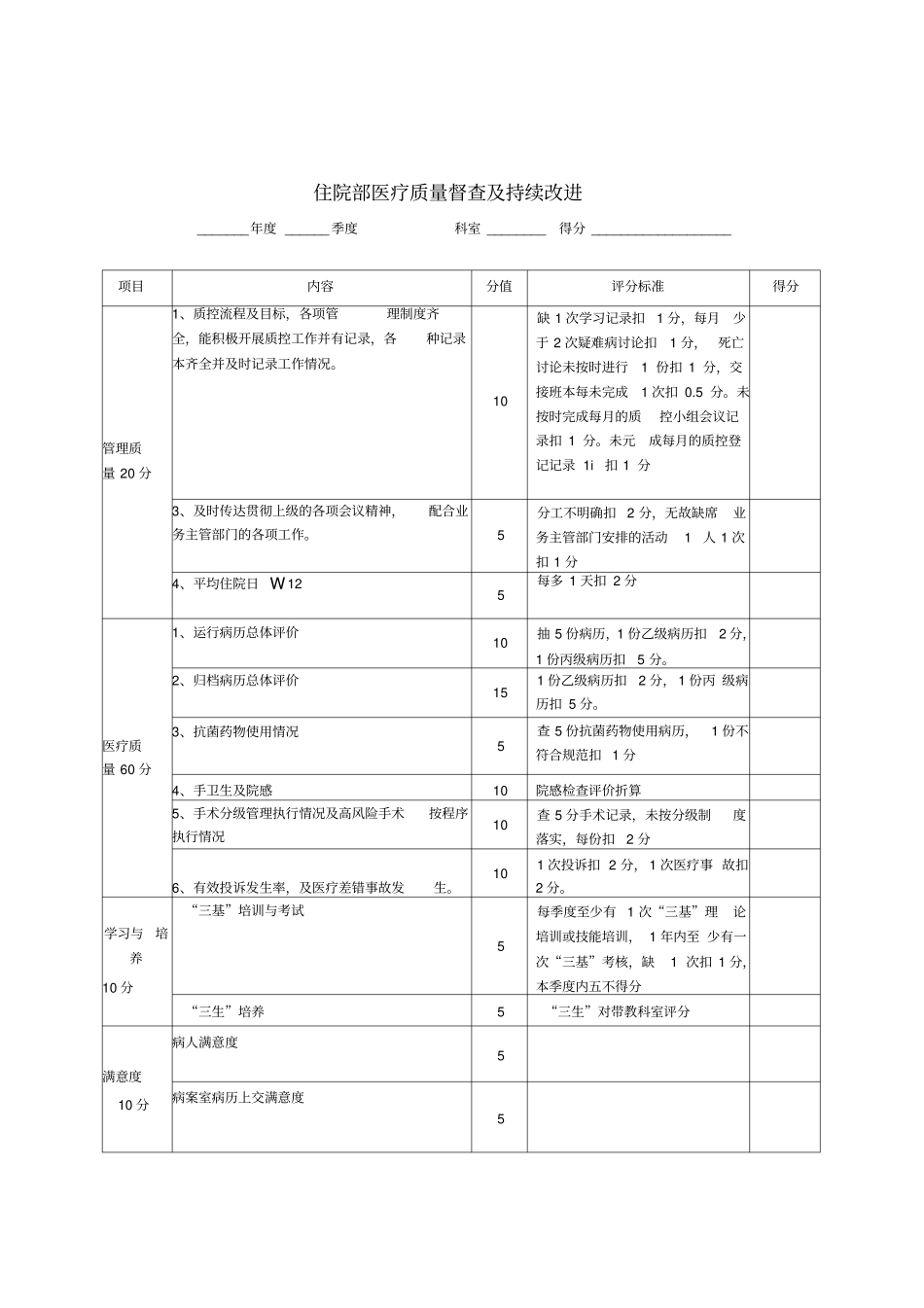 医疗质量督导检查表_第1页