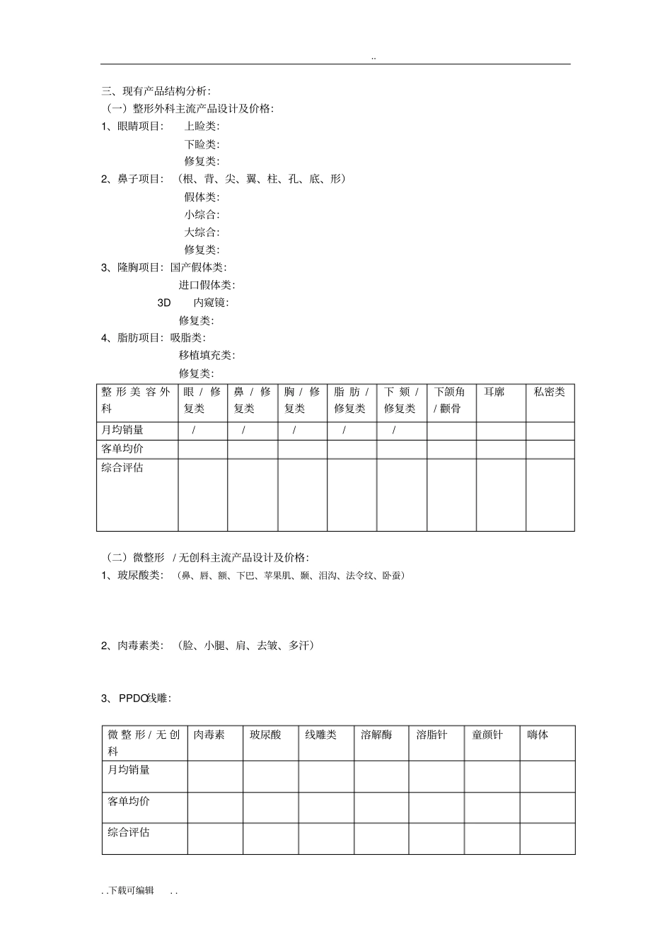 医美机构诊断使用手册_第2页