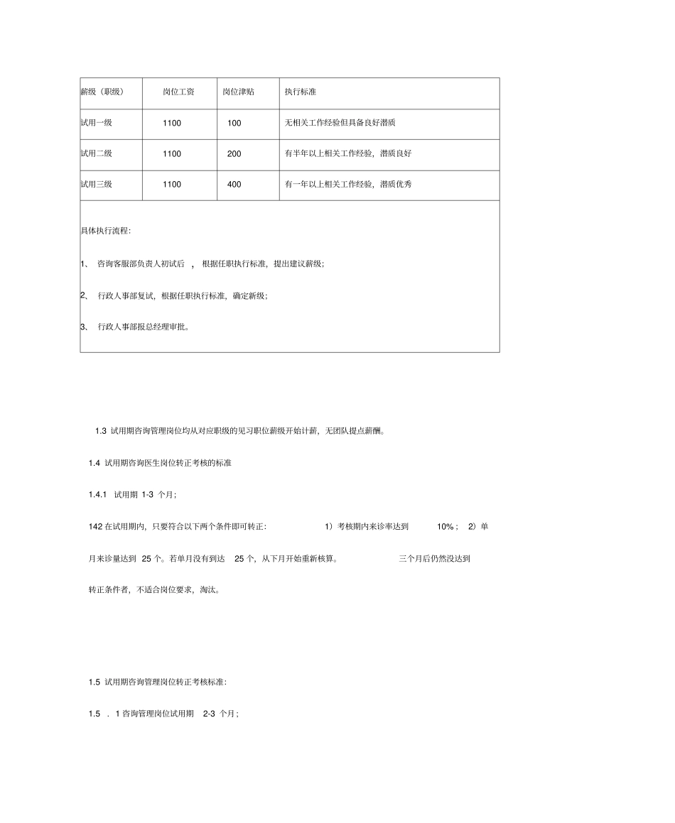 医美网电咨询薪酬与绩效管理设计方案_第3页