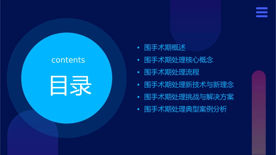 围手术期处理新进课件_第2页