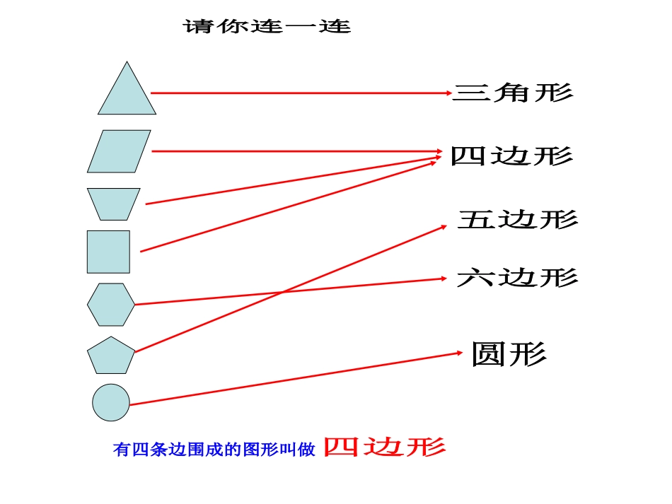平行四边形的初步认识_第2页