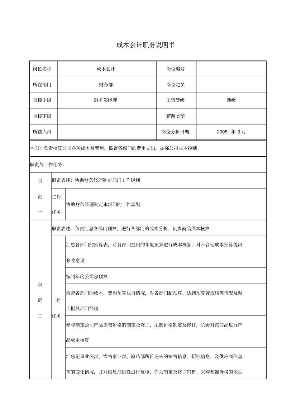 医药公司成本会计职务说明书_第1页