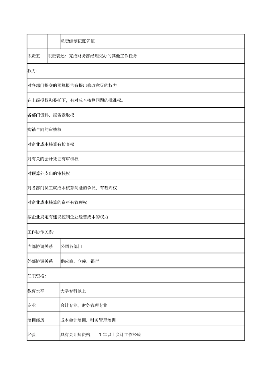 医药公司成本会计职务说明书_第3页