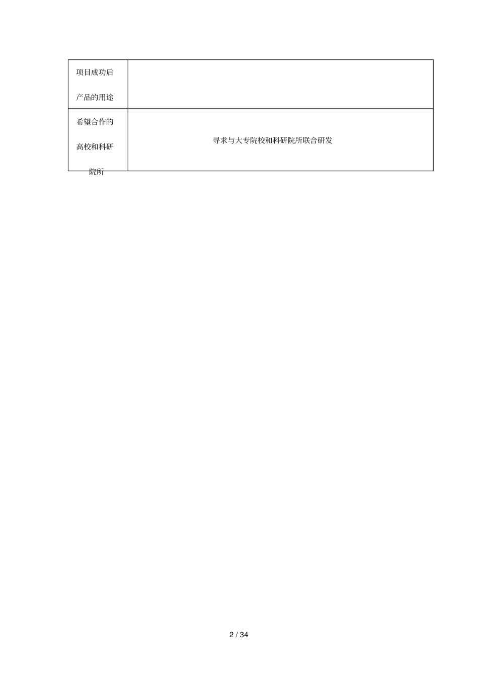 医药化工专家泰州行项目需求表_第2页
