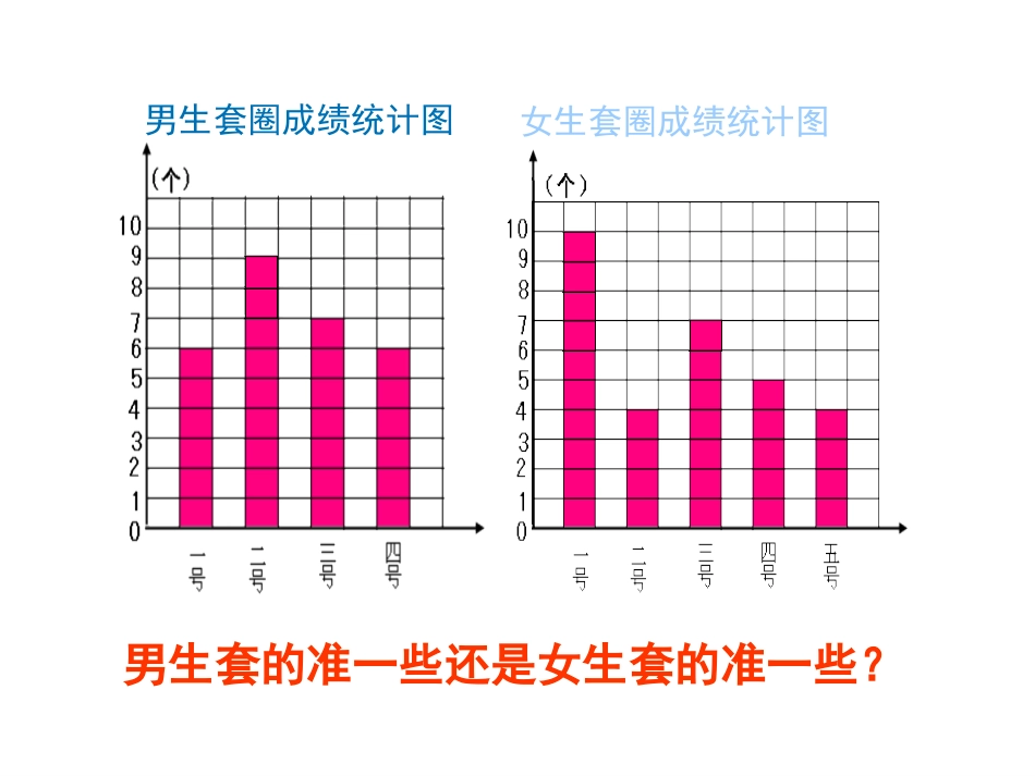 比赛版三年级数学下册《求平均数》PPT课件（苏教版）_第3页