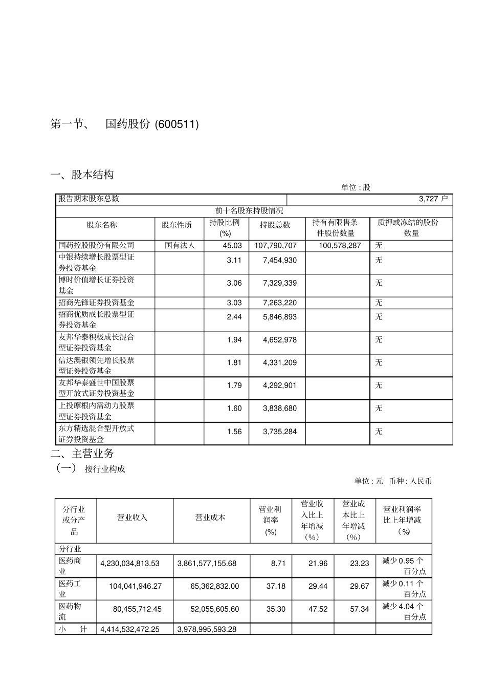 医药流通上公司分析报告_第2页