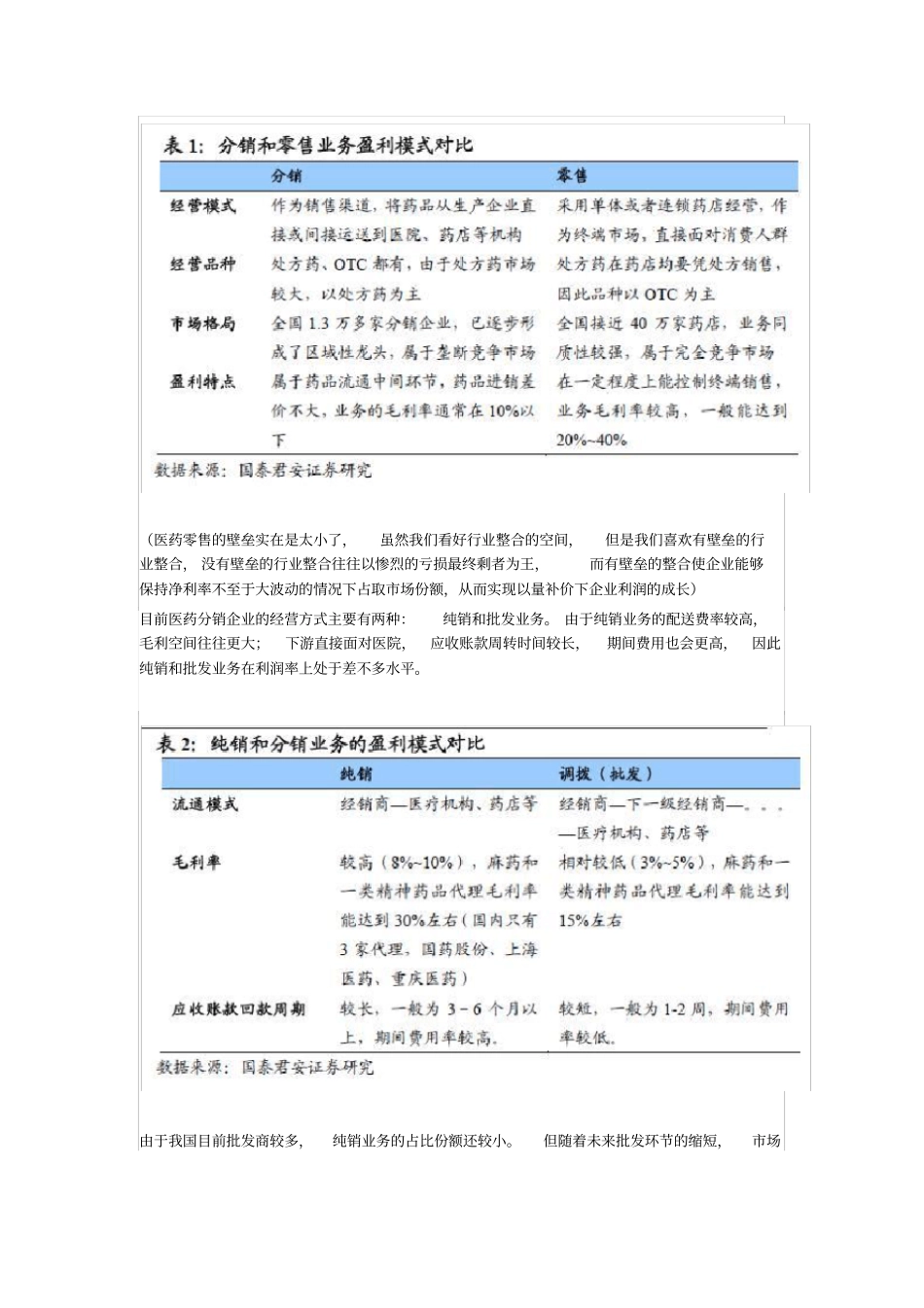 医药流通产业特点分析报告_第3页