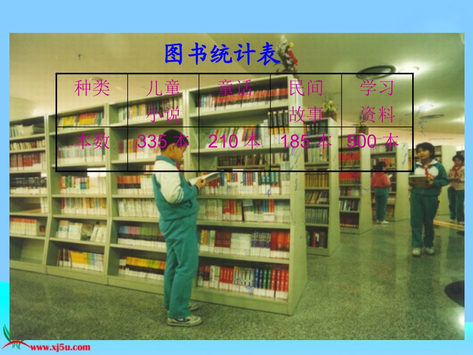 （苏教版）二年级数学下册课件退位减法54_第2页