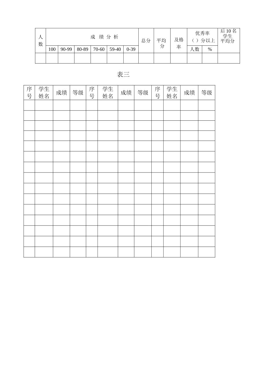 学生成绩分析表 (5)_第2页