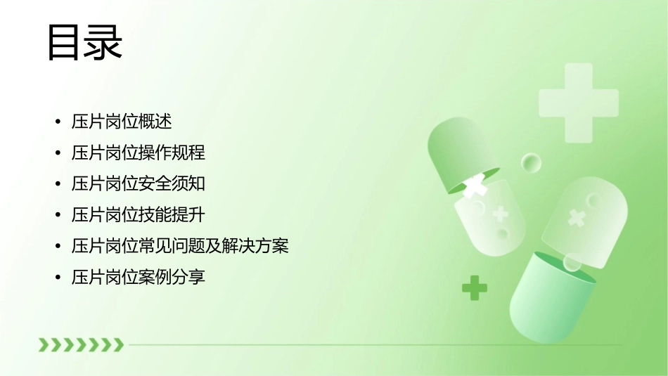 压片岗位操作规程课件_第2页