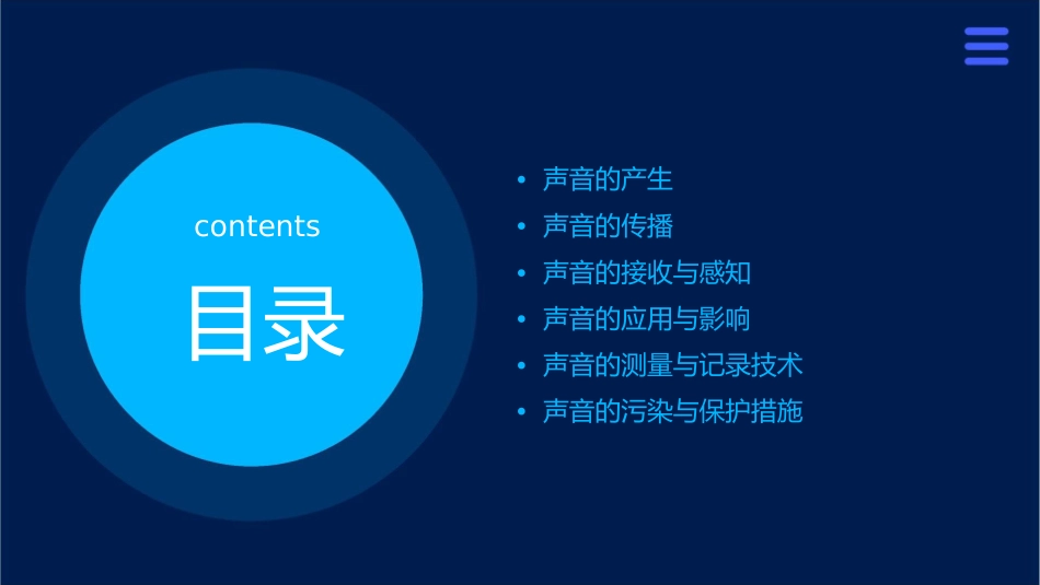 声音的产生和传播二课件_第2页