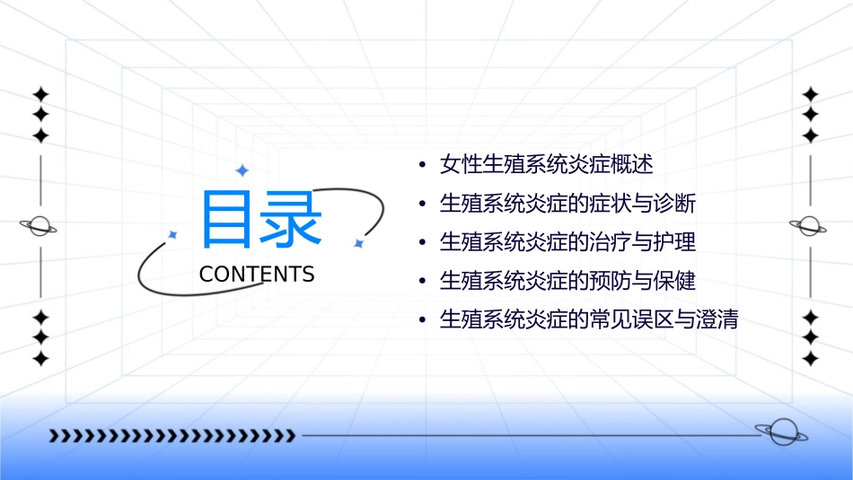 女性生殖系统炎症大全护理课件_第2页