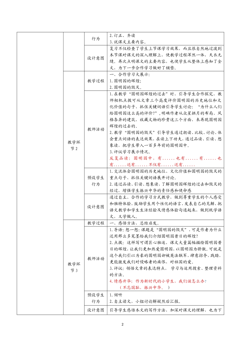 彭美香修改：《圆明园的毁灭》_第2页