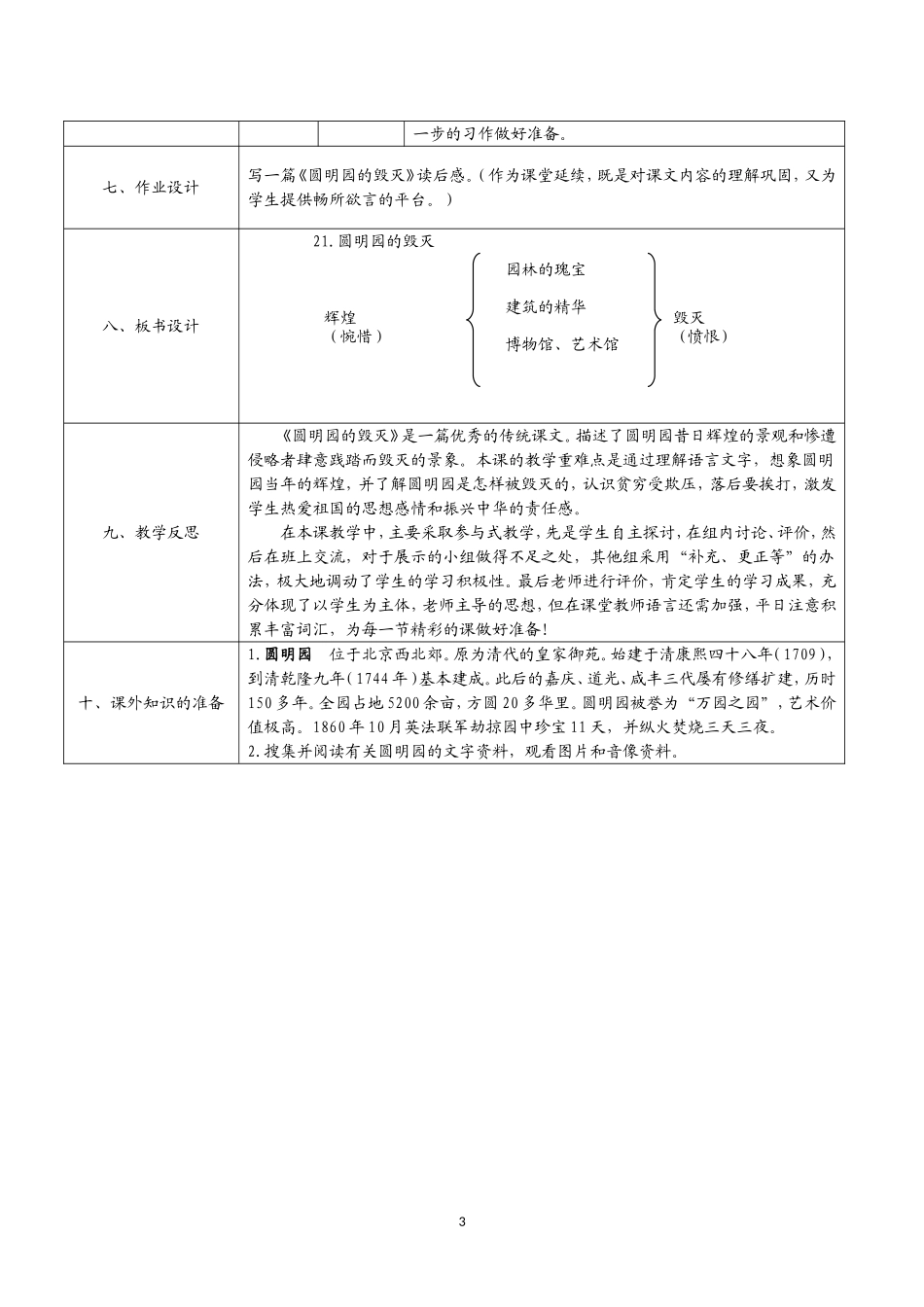 彭美香修改：《圆明园的毁灭》_第3页