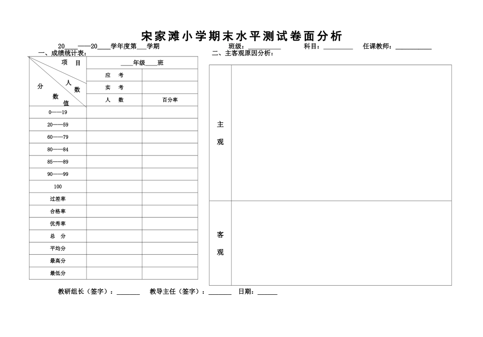期末水平测试卷面分析1_第1页