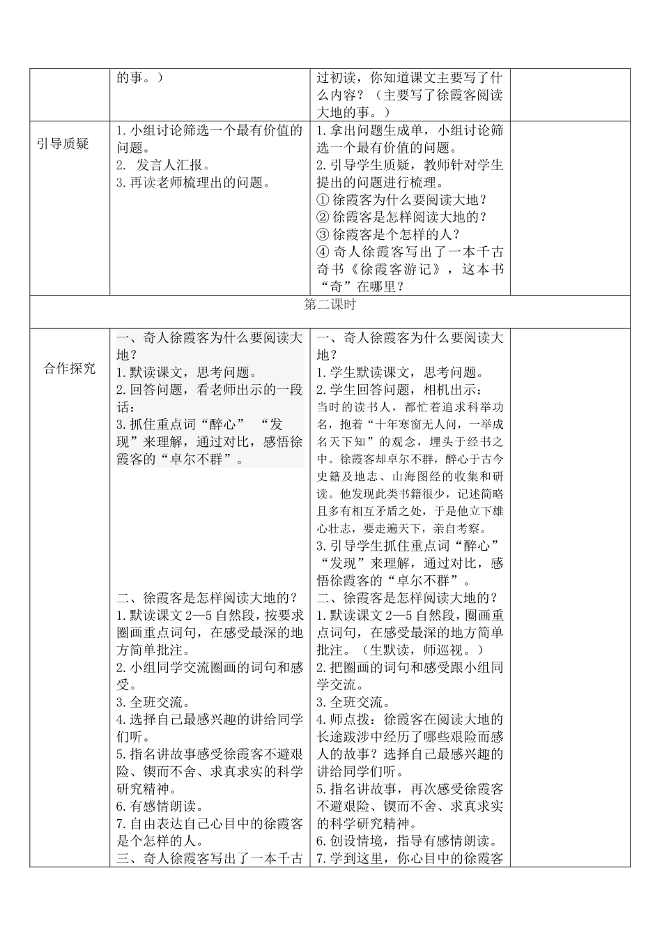 阅读大地的徐霞客_第2页