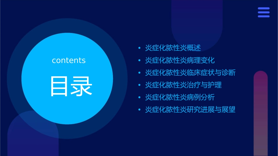 动物病理学 动物炎症化脓性炎护理课件_第2页