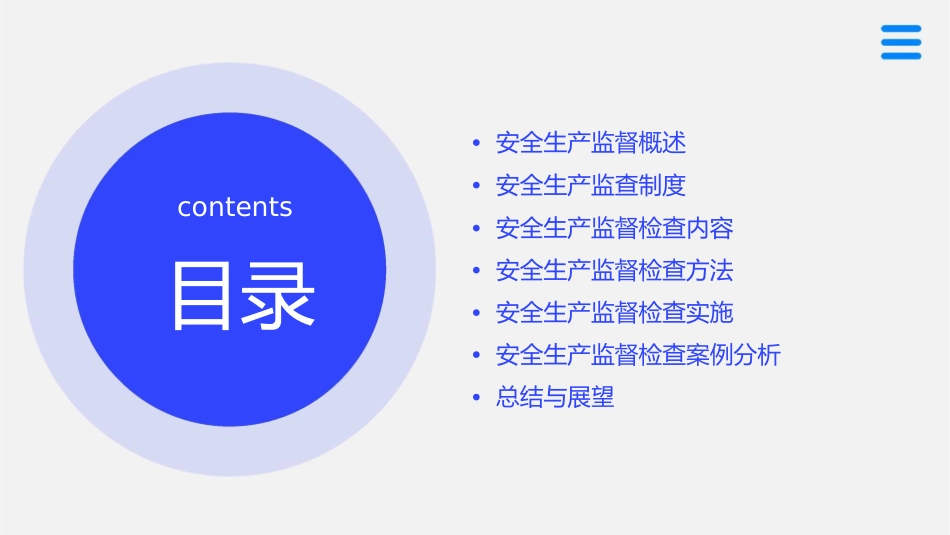 安全管理知识安全生产监督监查课件_第2页