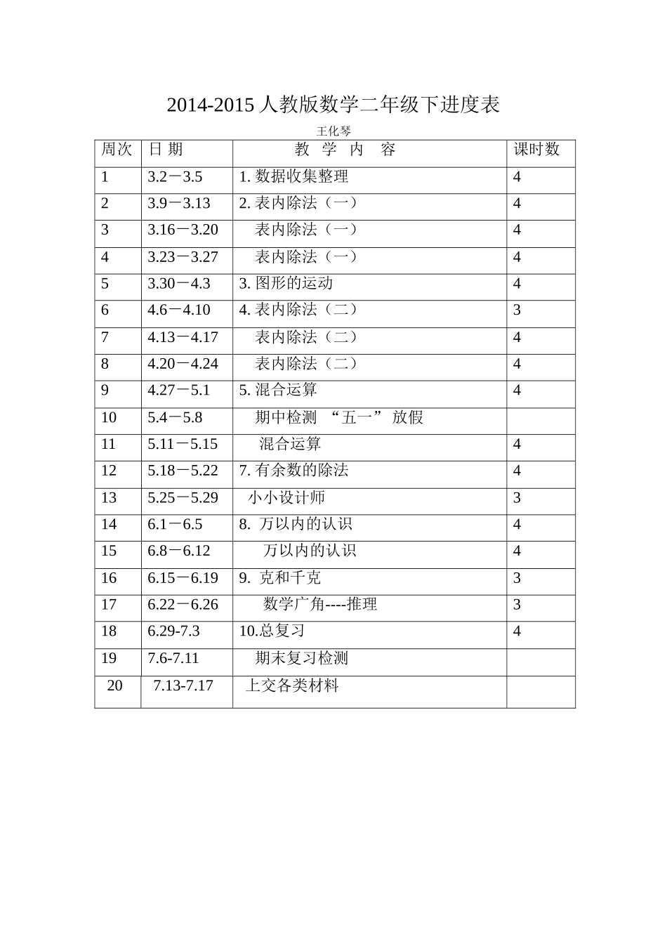 2014-2015二年级下册数学进度表_第1页
