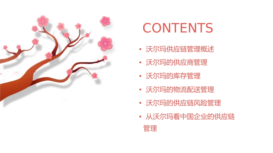 向沃尔玛学供应链管理课件_第2页