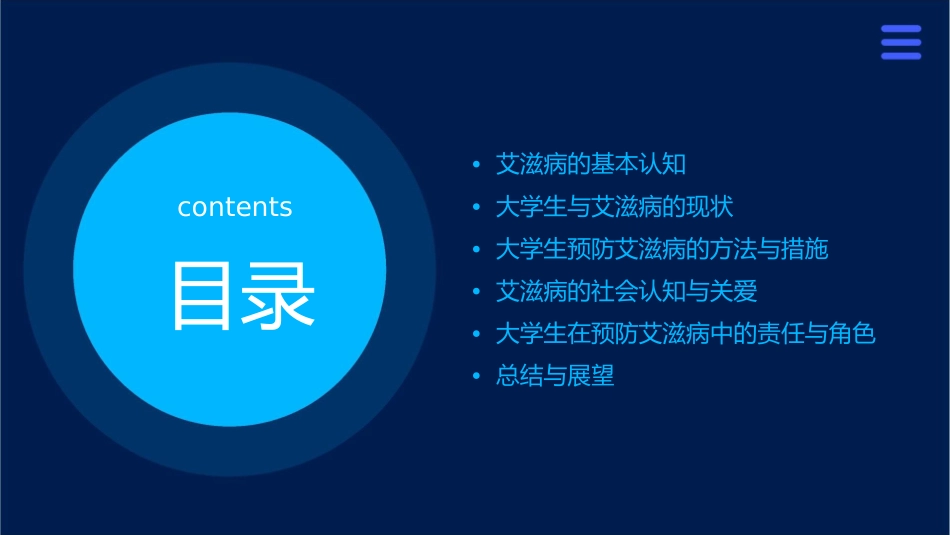 大学生如何预防艾滋病课件_第2页