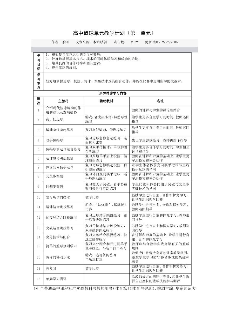 高中篮球单元教学计划_第1页