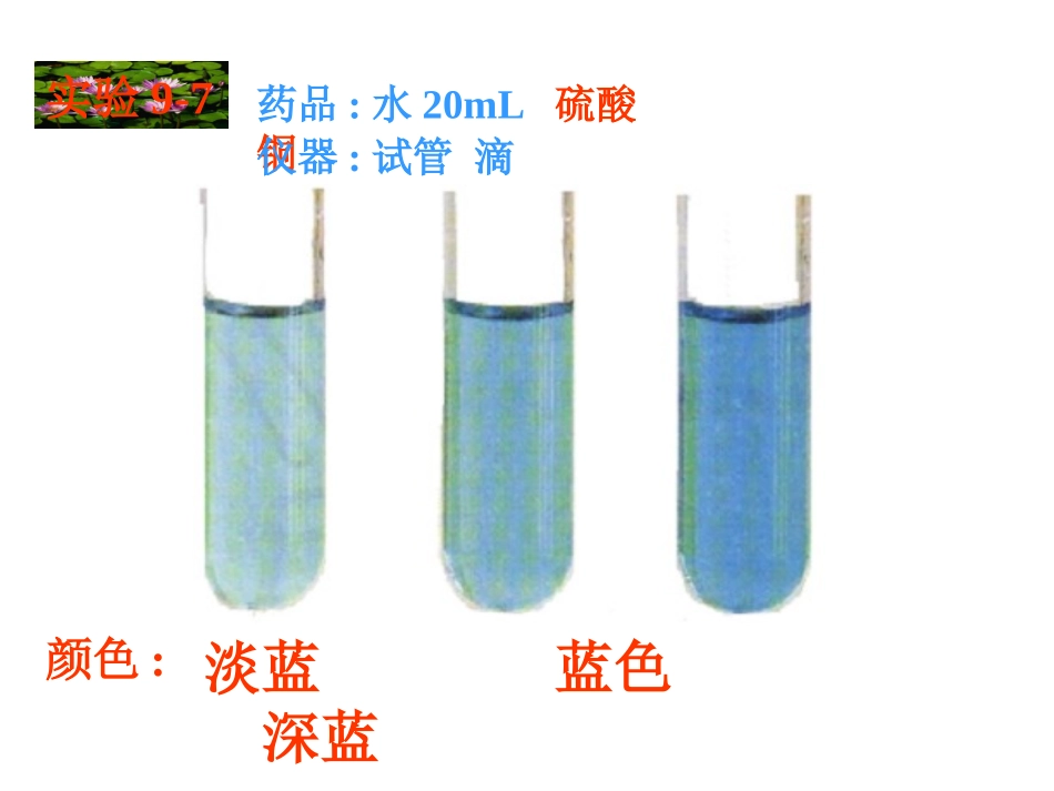 课题3——溶液的浓度_第3页