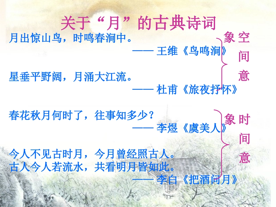 《春江花月夜》精品课件_第2页