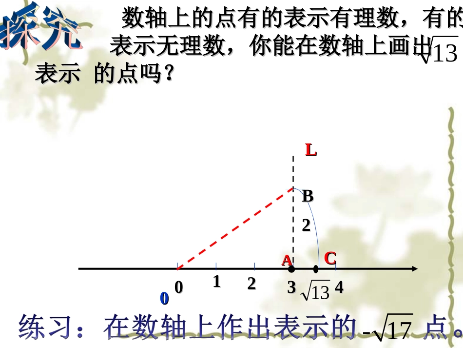 用勾股定理求最短路径课件_第3页