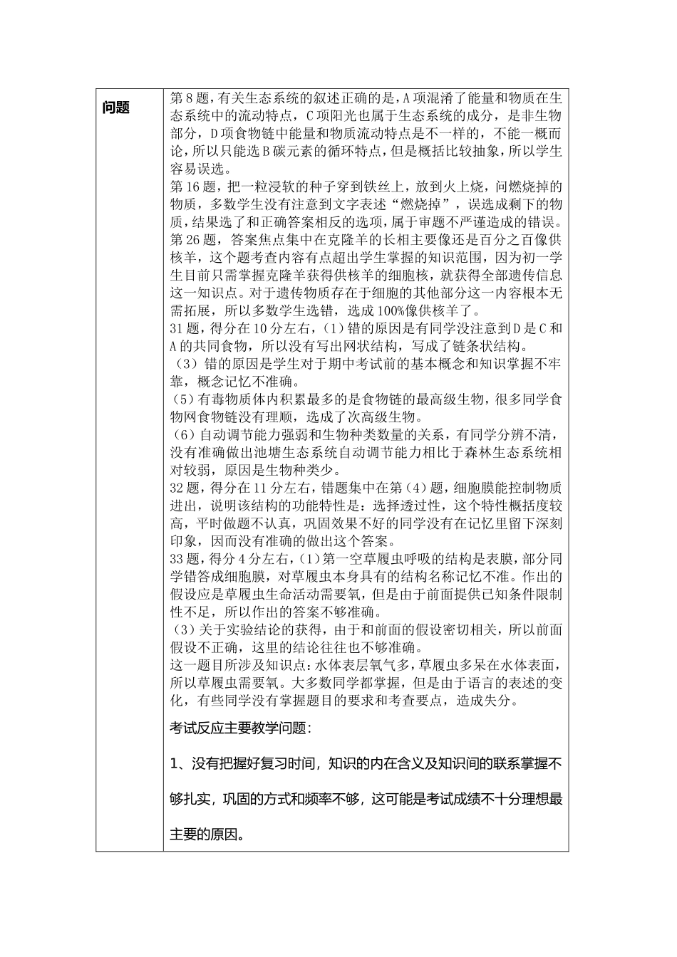 初一生物成绩分析表整体_第2页