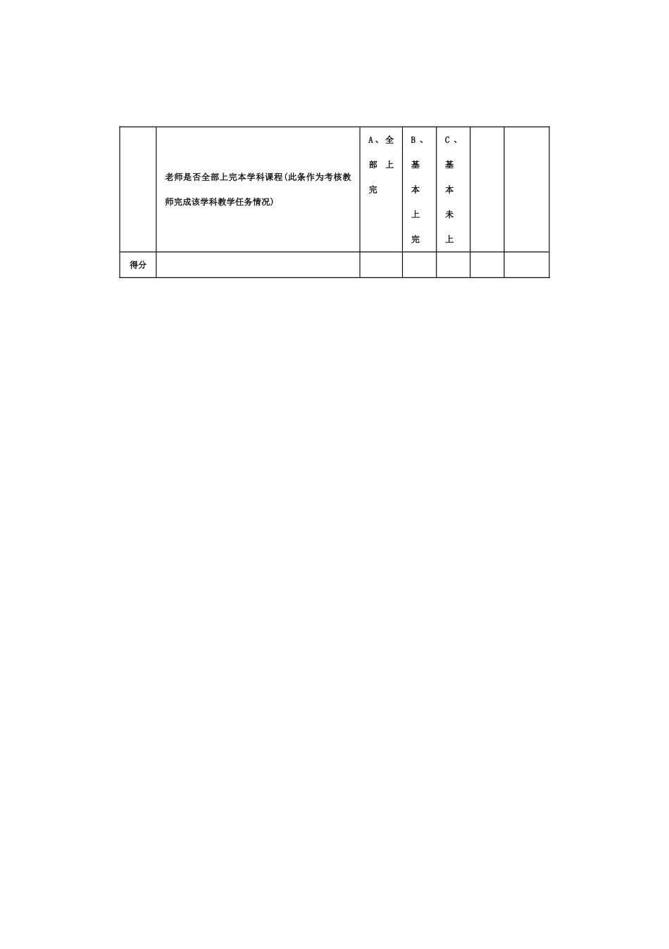 教师教育教学情况学生调查表_第2页
