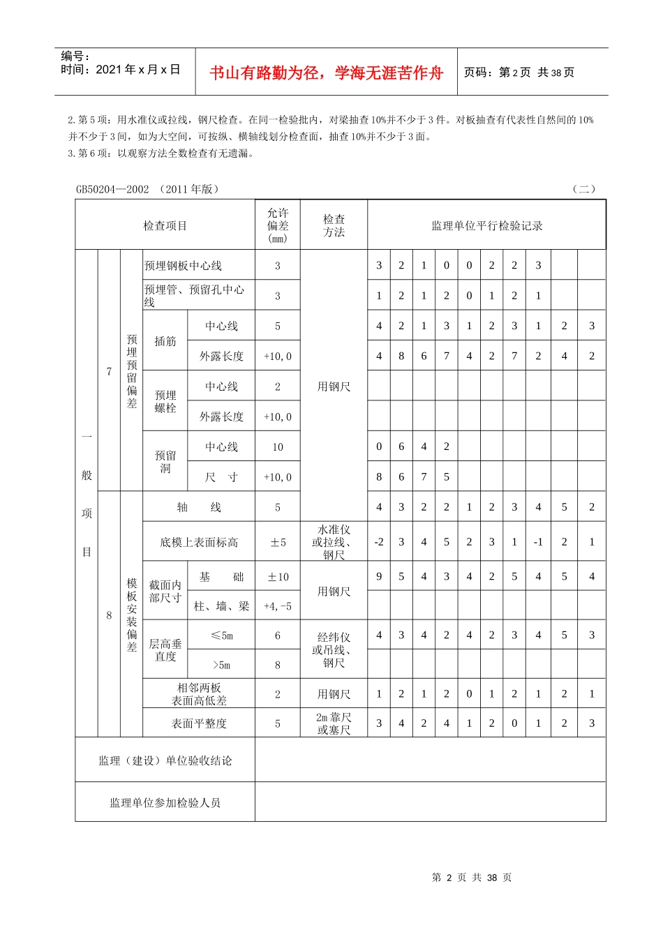 现浇结构模板安装检验批质量验收记录_第2页