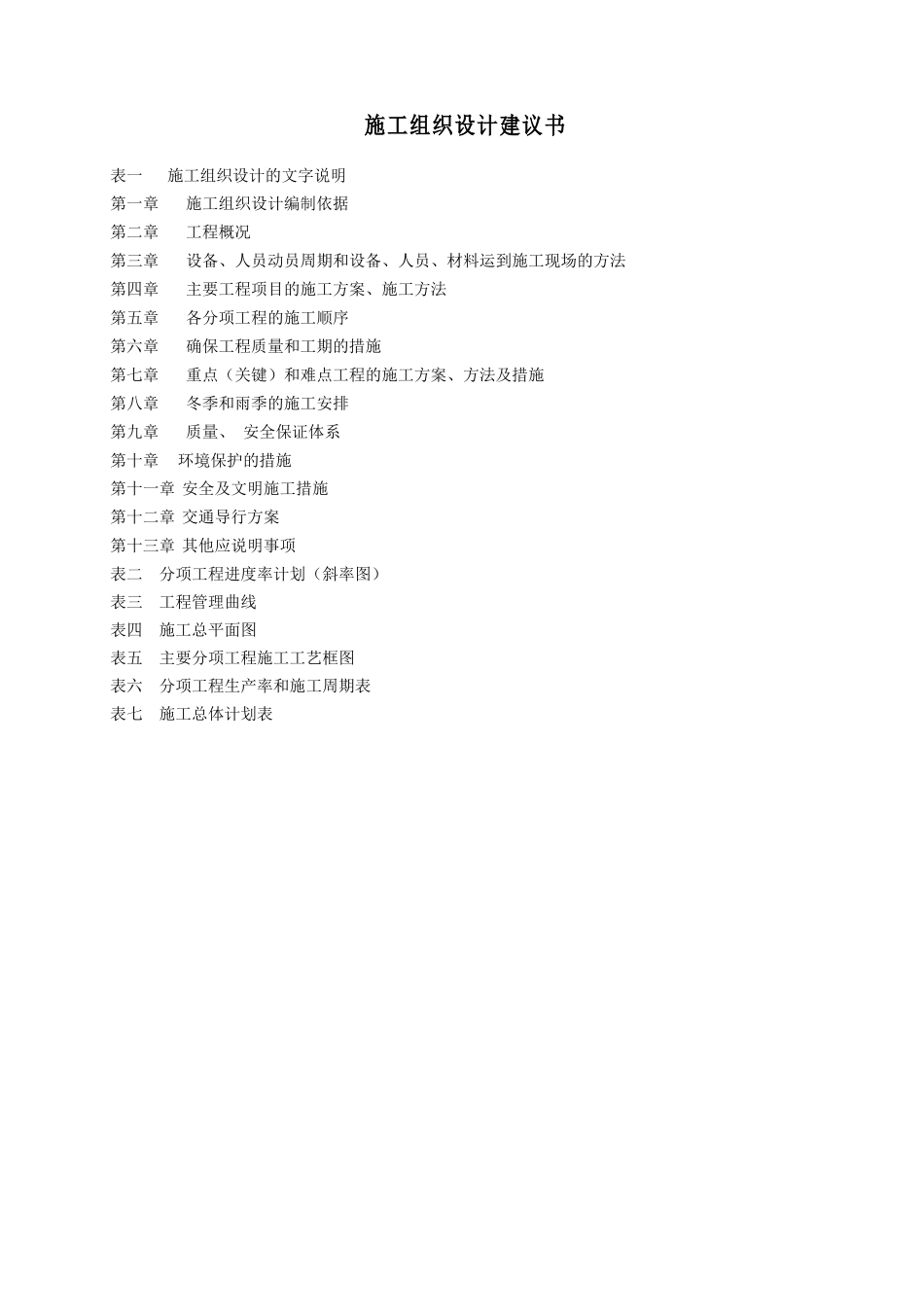 绿化工程施工施组_第1页