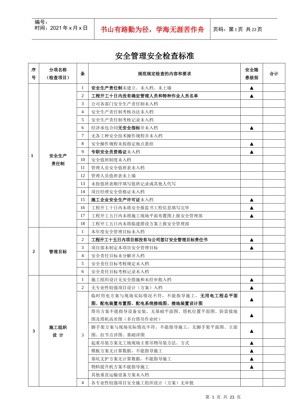 安全检查标准细则_第1页