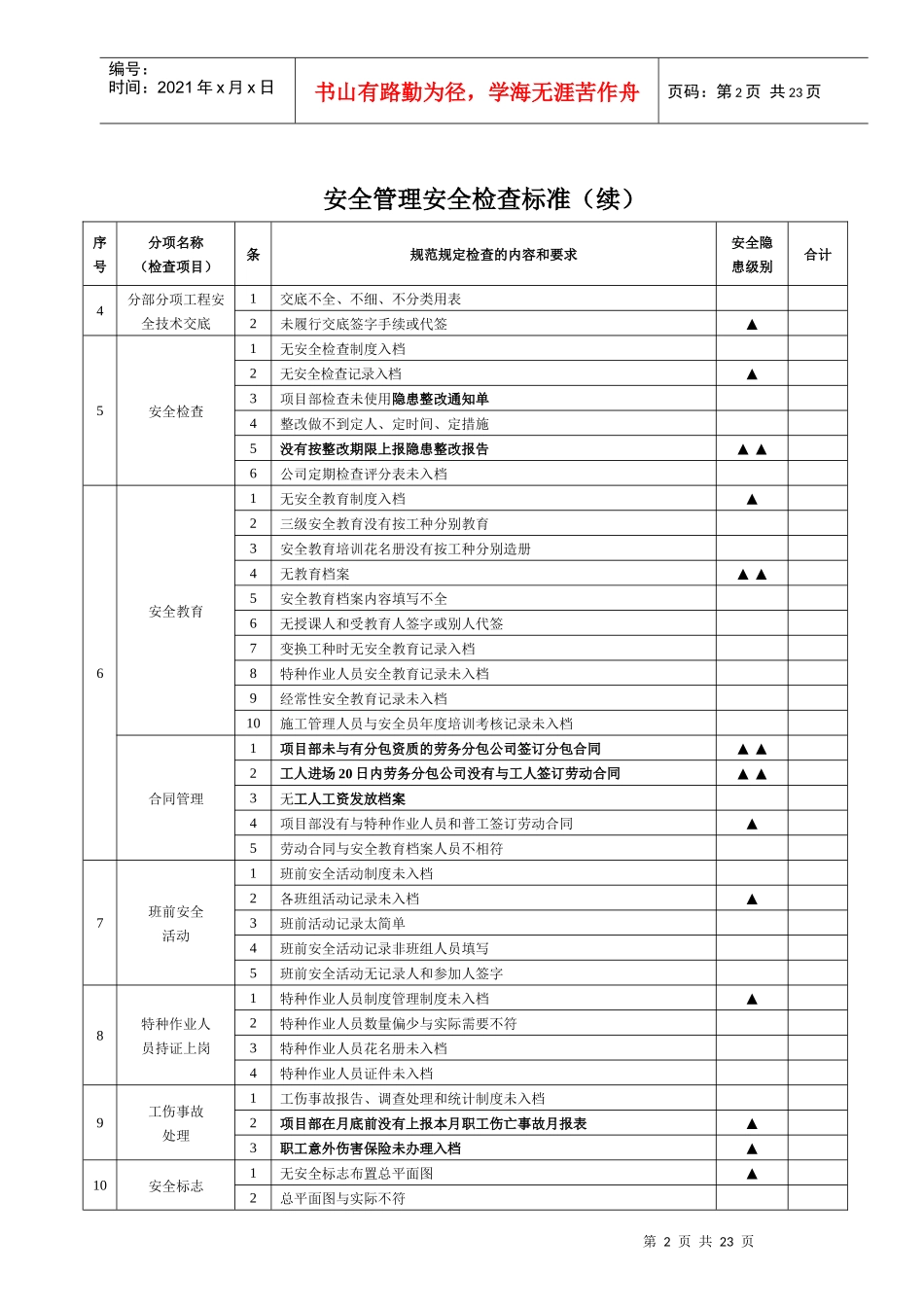 安全检查标准细则_第2页