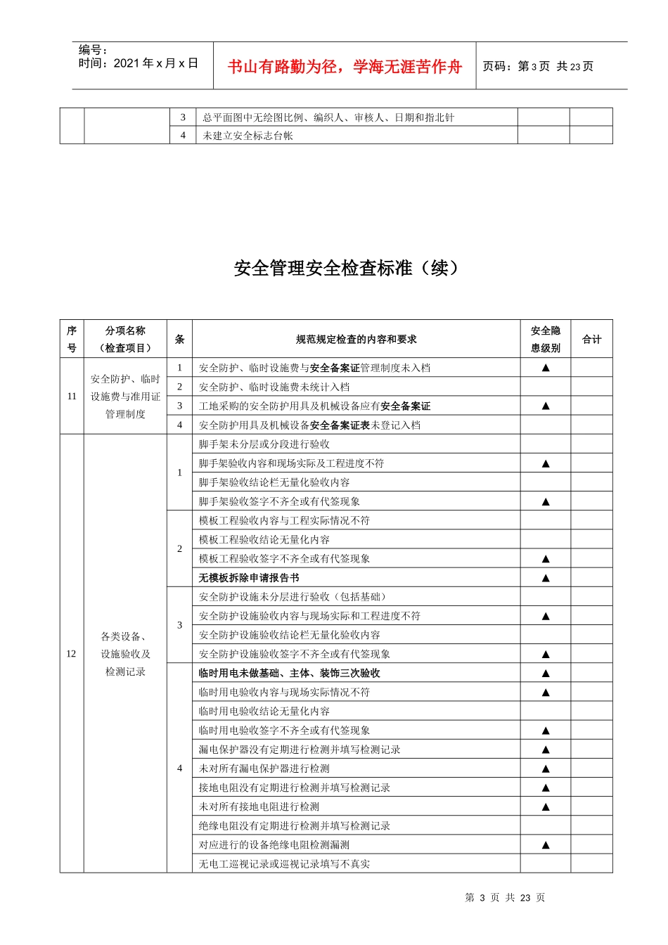 安全检查标准细则_第3页