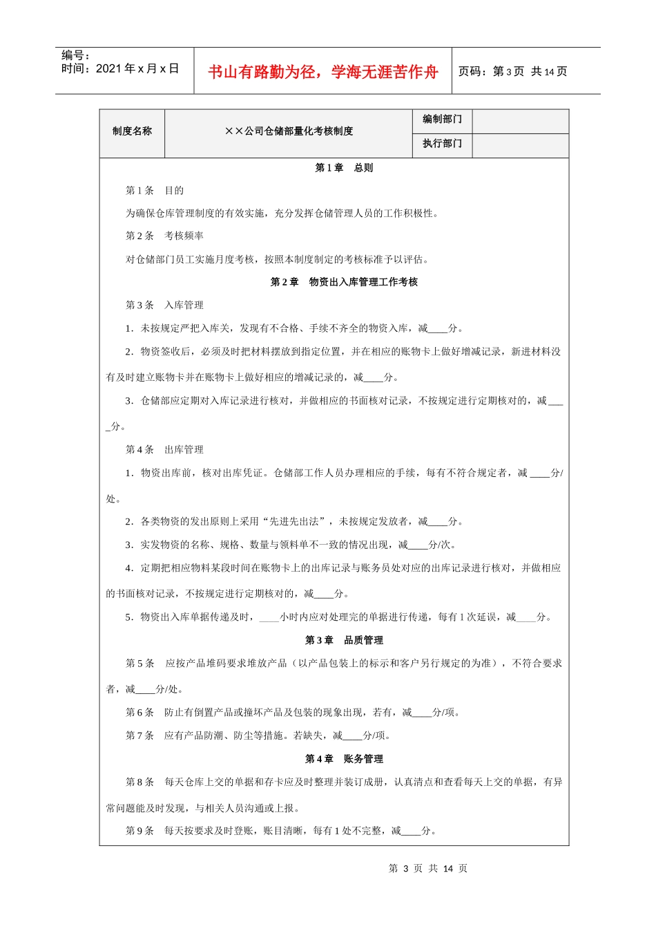 仓储部量化考核全案_第3页