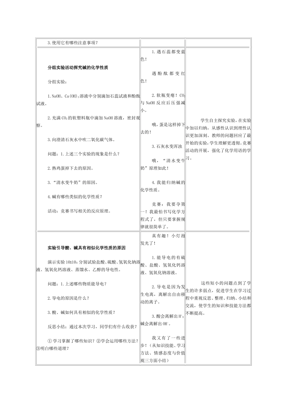 课题1常见的酸和碱2_第3页