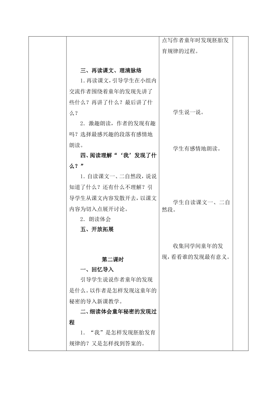 、童年的发现_第2页