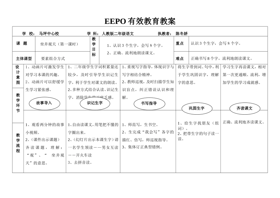 坐井观天（EEPO）教案_第1页