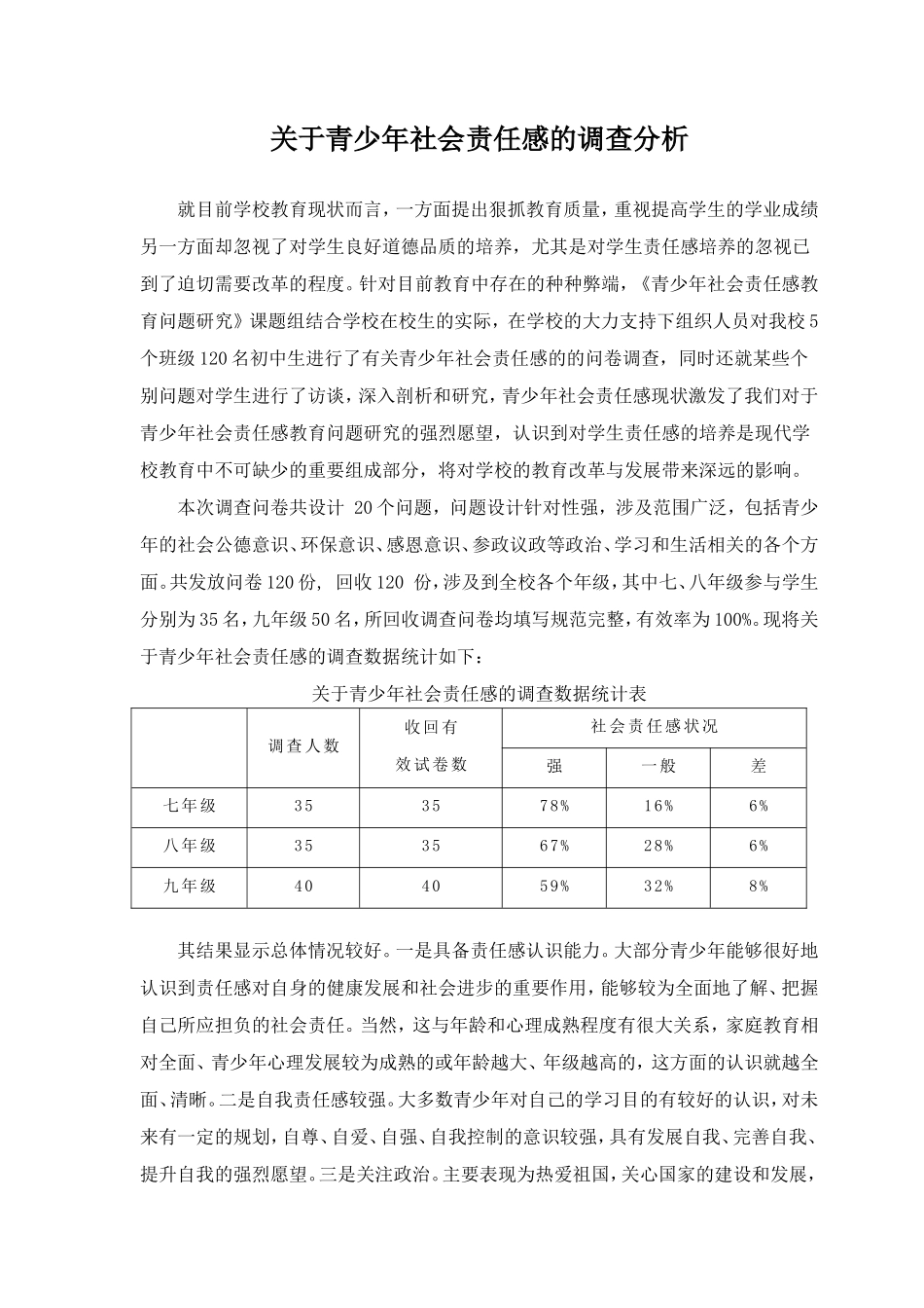 关于青少年社会责任感的调查分析_第1页
