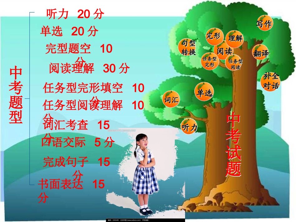 月考讲评课件_第3页